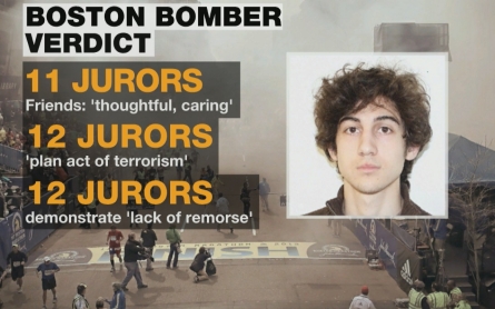 Convicted Boston Marathon bomber Dzhokar Tsarnaev sentenced to death